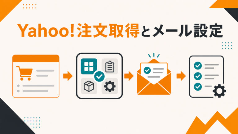 クロスマのYahoo!注文自動取得と購入者メール設定を確認する手順